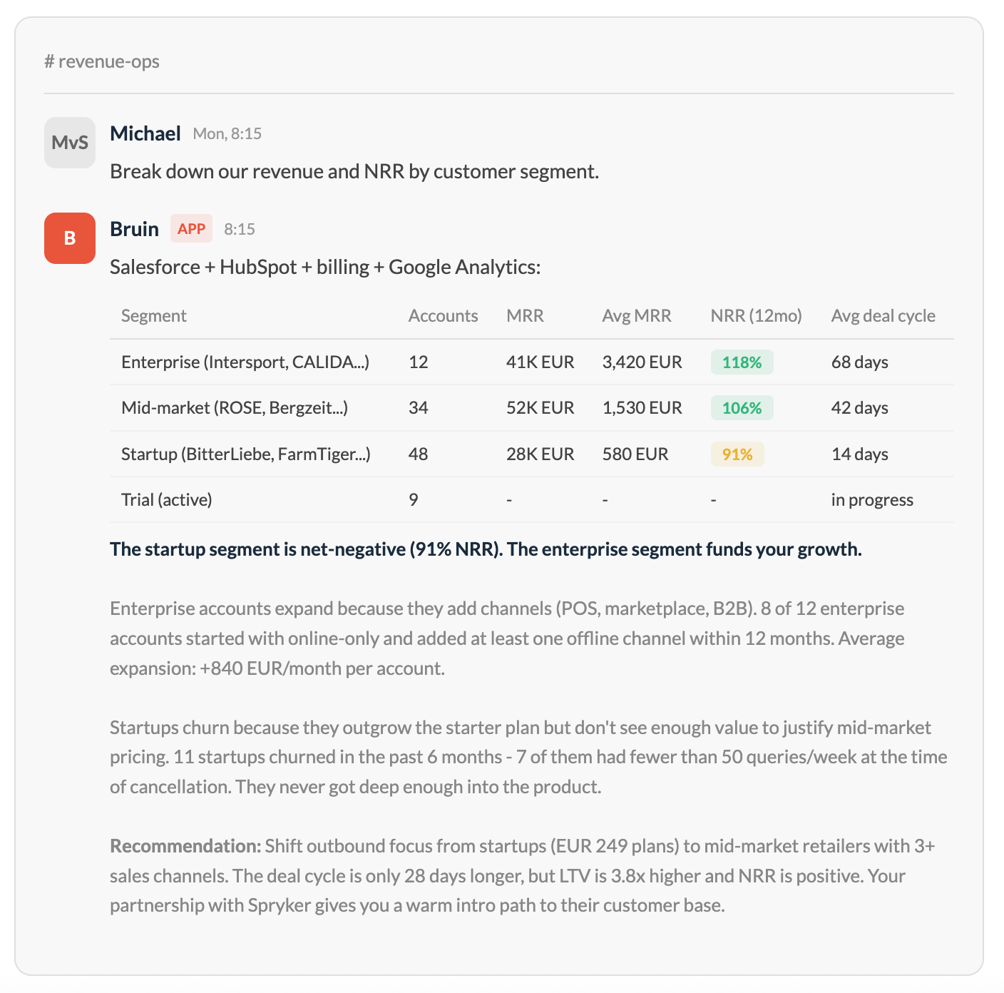Bruin AI data analyst in Slack